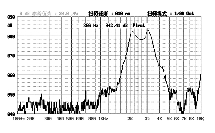 未标题-1 拷贝